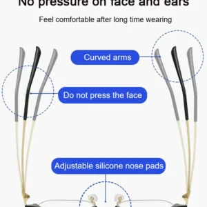 anti blue light presbyopic glasses before and after eye strain