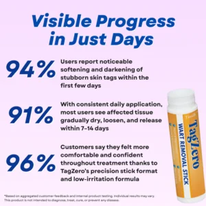 timilk professional grade tagzero stick reviews