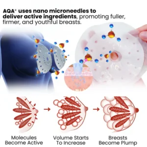 aqa breast patch before and after firming skin