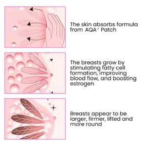 how to apply aqa nano patch for breast lifting