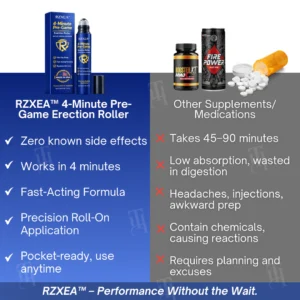 how to apply rzxea roller for stamina boost