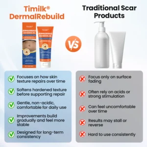 how to apply timilk gel for skin barrier repair