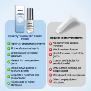 ceoerty professional grade tooth polish for sensitive teeth