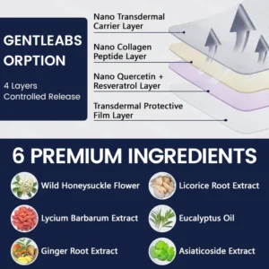 how to apply timilk patch for respiratory support