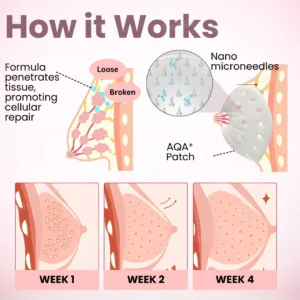 aqa professional grade breast enhancement patch reviews