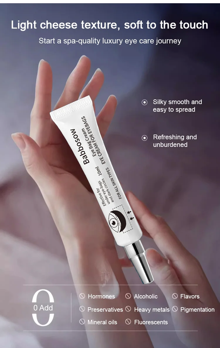 niacinamide professional grade eye cream reviews