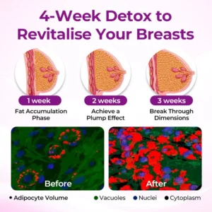 timilk maxcurve oil before and after firming skin