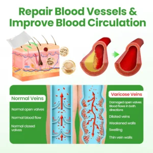 healrize veinheal microneedle patch for results