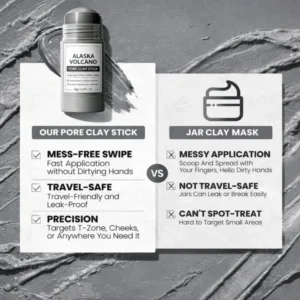 advanced charcoal technology by purepore brand