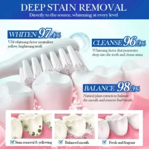 advanced hydroxyapatite technology by alisanda brand