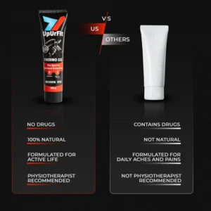 how to apply thermo heating gel for muscle recovery