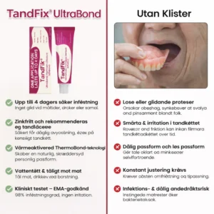 tandfix professional grade prosthesis adhesive reviews