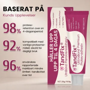 tandfix before and after secure smile confidence