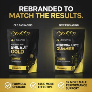 how many performance gummies to take daily