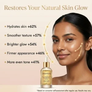 the gold radiance polypeptide serum for results