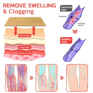 gfouk veinless immediate relief herbal patch for results