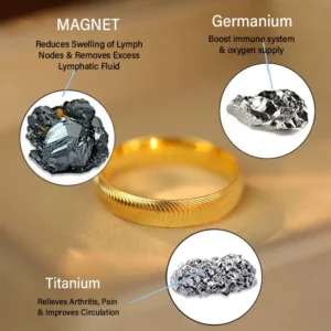 how to wear magnetic ring for lymphatic drainage