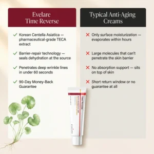 evelare professional grade rejuvenating cream reviews