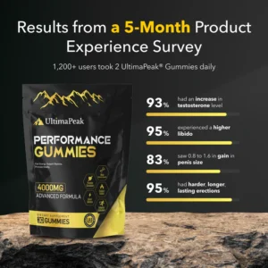 performance gummies before and after stamina boost