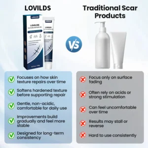 Advanced skin texture recovery gel by LOVILDS for acne scars