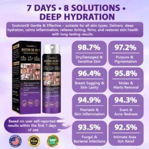 Multi-action biotin facial mist by Evolvion for skin firming