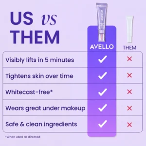 Avello® Instant Lift Eye Gel for firming sagging skin around eyes