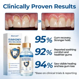 Biancat GumHoney Oral Repair Drops easy application guide