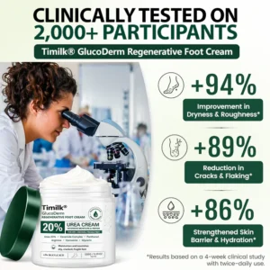 Timilk GlucoDerm Regenerative Foot Cream for cracked heels