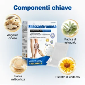 Advanced microneedle technology patch for leg vein health GFOUK