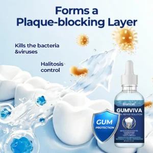 Biancat® GumViva Oral Repair Solution for bleeding gums
