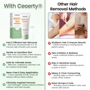 Ceoerty SmoothSilk hair removal cream before and after results