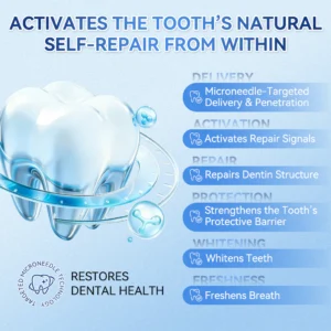 Best effective fast-dissolving strips for oral health Tideglusib