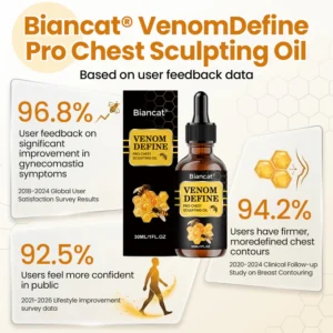 Biancat® VenomDefine Pro Chest Sculpting Oil for men's chest toning