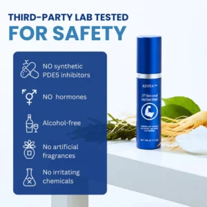 RZXEA™ 37-Second Erection Spray before and after confidence boost