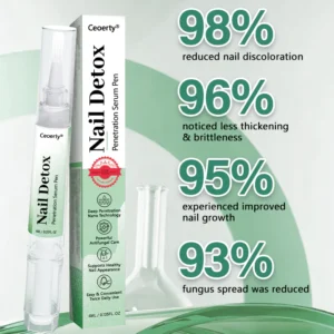 Ceoerty Nail Detox Pen before and after results on brittle nails