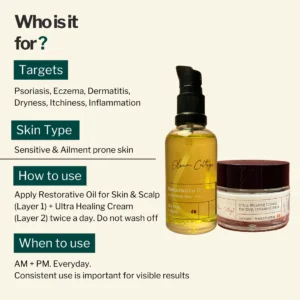 Small patches eczema and psoriasis care bundle before and after