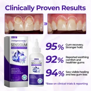 Biancat SensiGum fluoride toothpaste texture and packaging