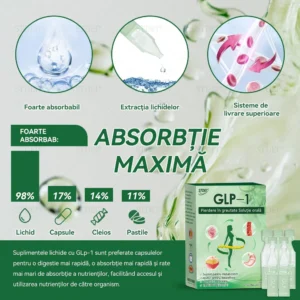 Best effective natural fat burner for appetite suppression