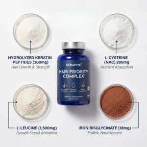 Daily hair priority complex for scalp health and shine