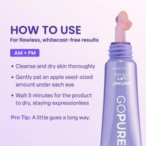 Rapid anti-wrinkle eye gel by GOPURE for a smoother look