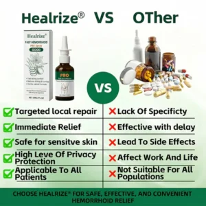 Effective hemorrhoid treatment spray by Healrize for itching