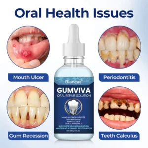 Biancat GumViva before and after results on gum sensitivity