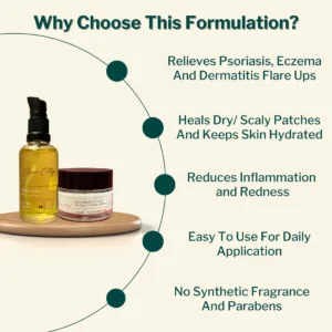 Medicated patches for eczema and psoriasis skin treatment