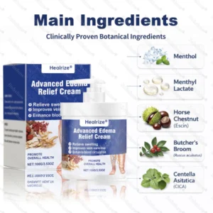 Fast-acting edema treatment cream by Healrize for fluid retention
