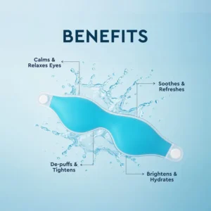 Reusable cooling gel mask by Urbokart for dark circle relief