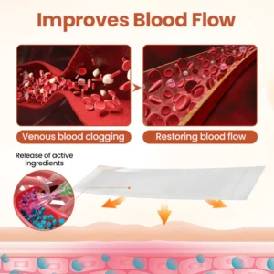 Best effective targeted patch for improving vein circulation Timilk