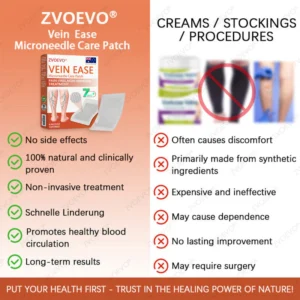 Zvoevo Vein Ease Patch before and after results on leg swelling