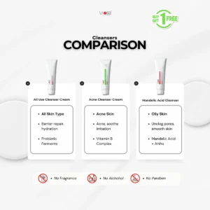 Deep cleansing facial wash by Swissvita for oil control and clarity