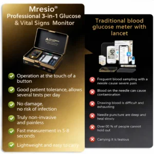 Mresio 12in1 glucose monitor before and after health tracking