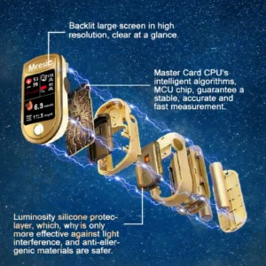 FDA-backed 12in1 vital signs monitor by Mresio for home use